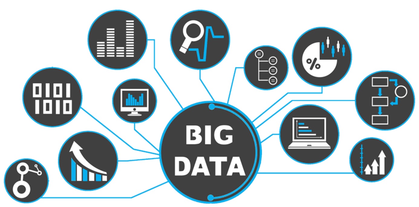 big data3
